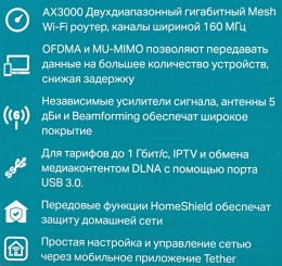 Роутер TP-Link Archer AX55