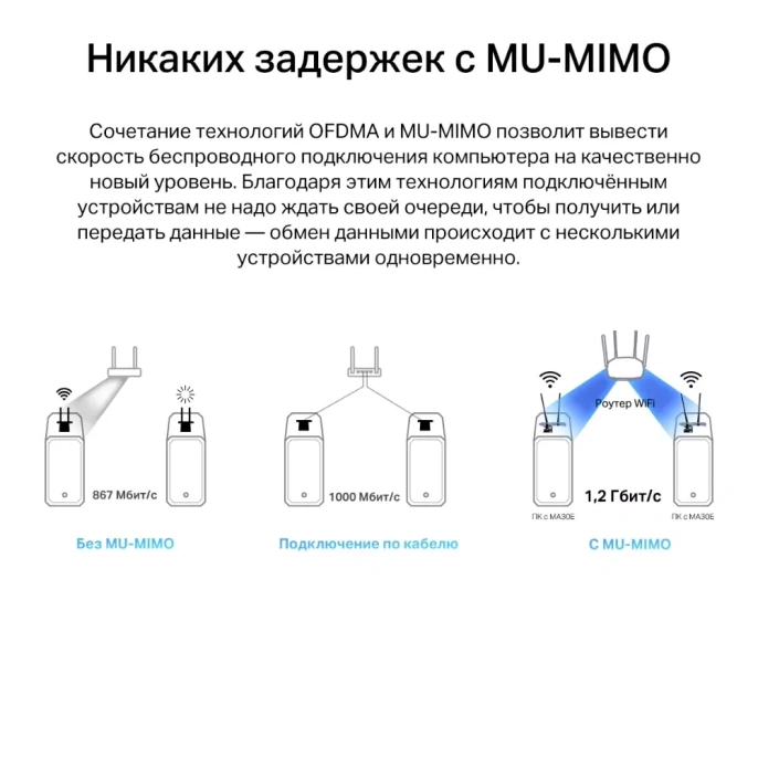 Сетевой адаптер Wi-Fi + Bluetooth MERCUSYS MA30E