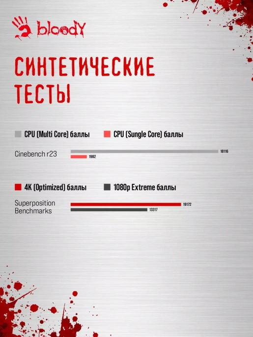 Intel Core I7-13700F